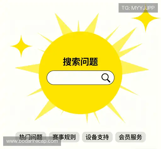 问题索引